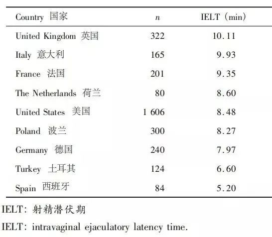 欧美人的papa能力，并没有想象中那么厉害！缩略图