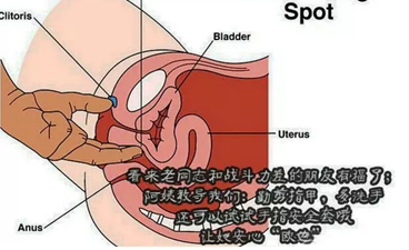 指法用得好，G潮自然来~插图1