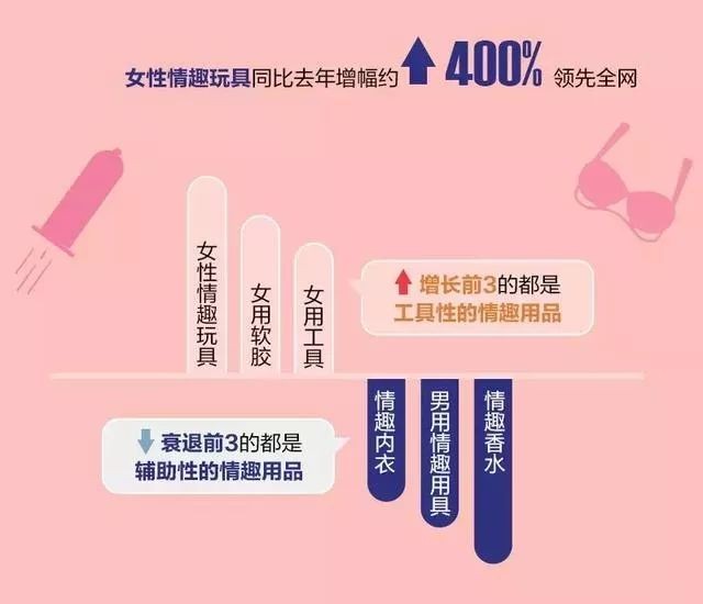 打豆豆攻略，女生要学会自我愉悦！缩略图