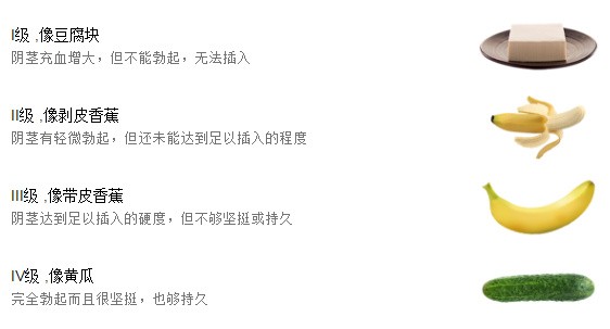 丁丁大小真的重要吗缩略图